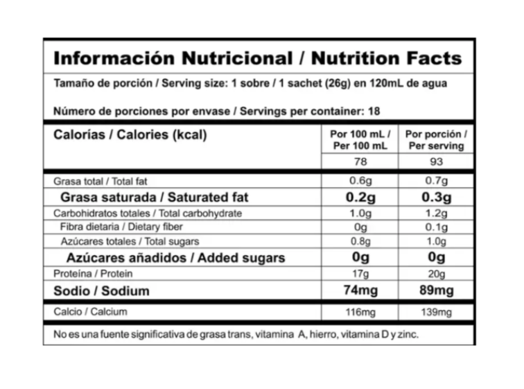 BiPro Classic Display - En Sachets