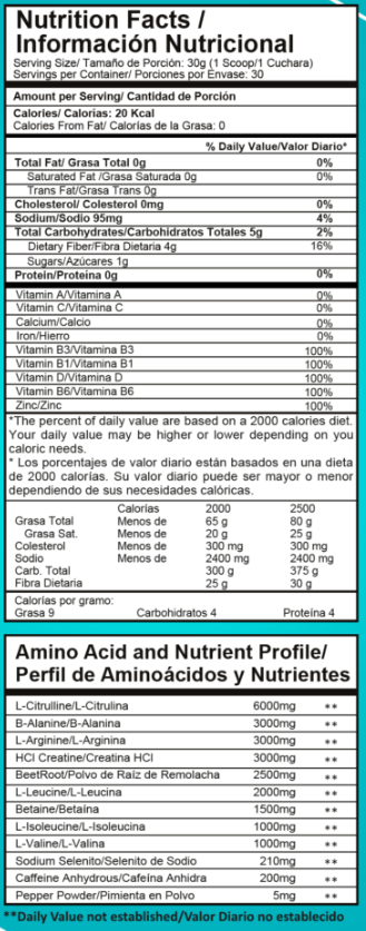Intenze Preworkout PROSCIENCE