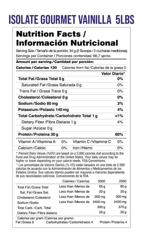 Isolate Gourmet VITANAS