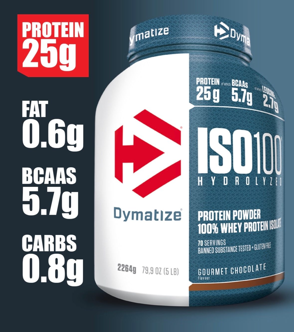 Iso 100 DYMATIZE