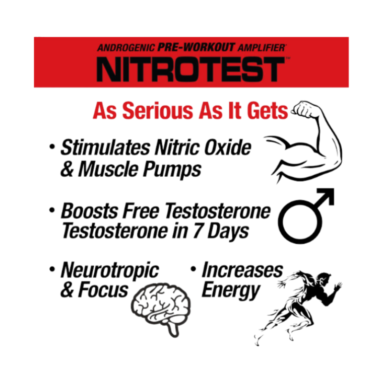 Nitrotest- Pre entreno 2 en 1 + Potenciador de Testosterona