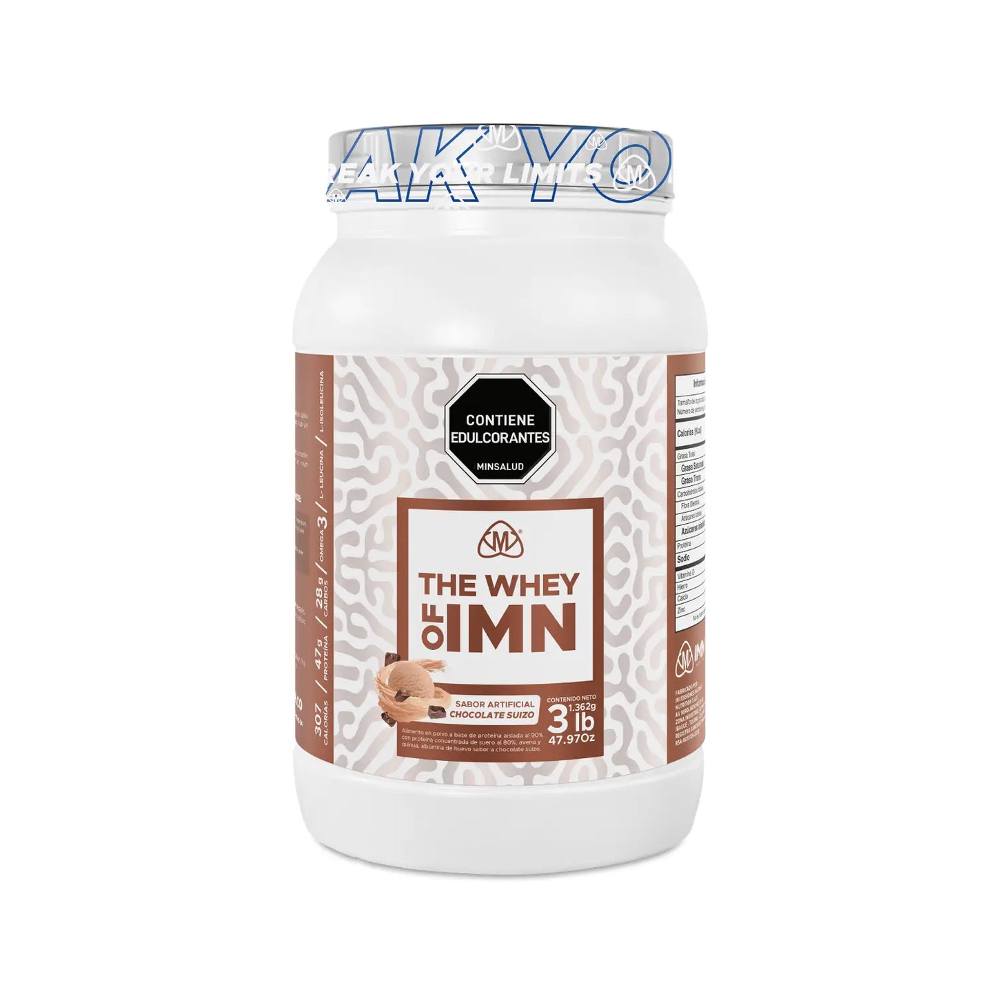 The Whey of IMN