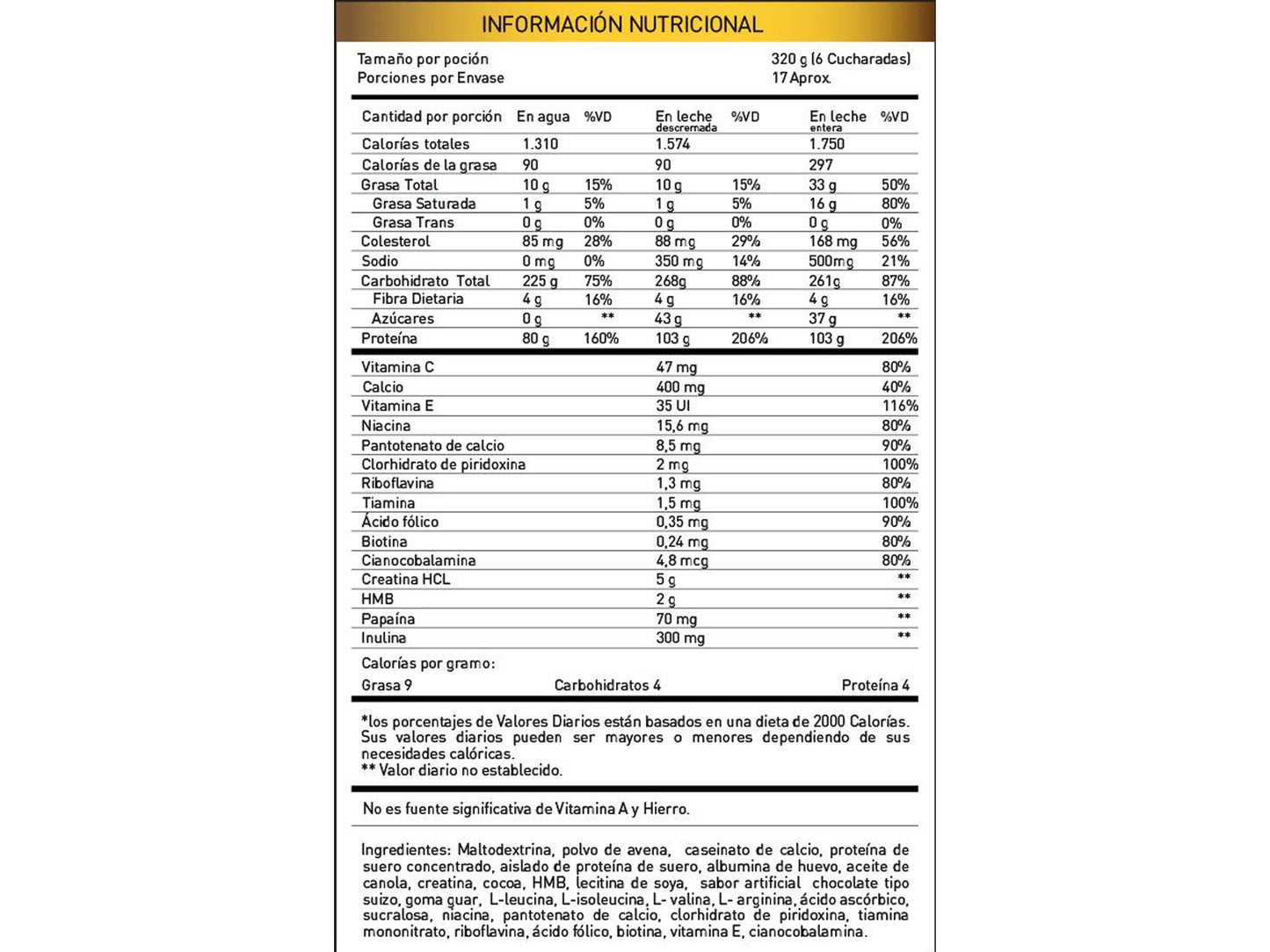 TNT Mega Mass Gainer